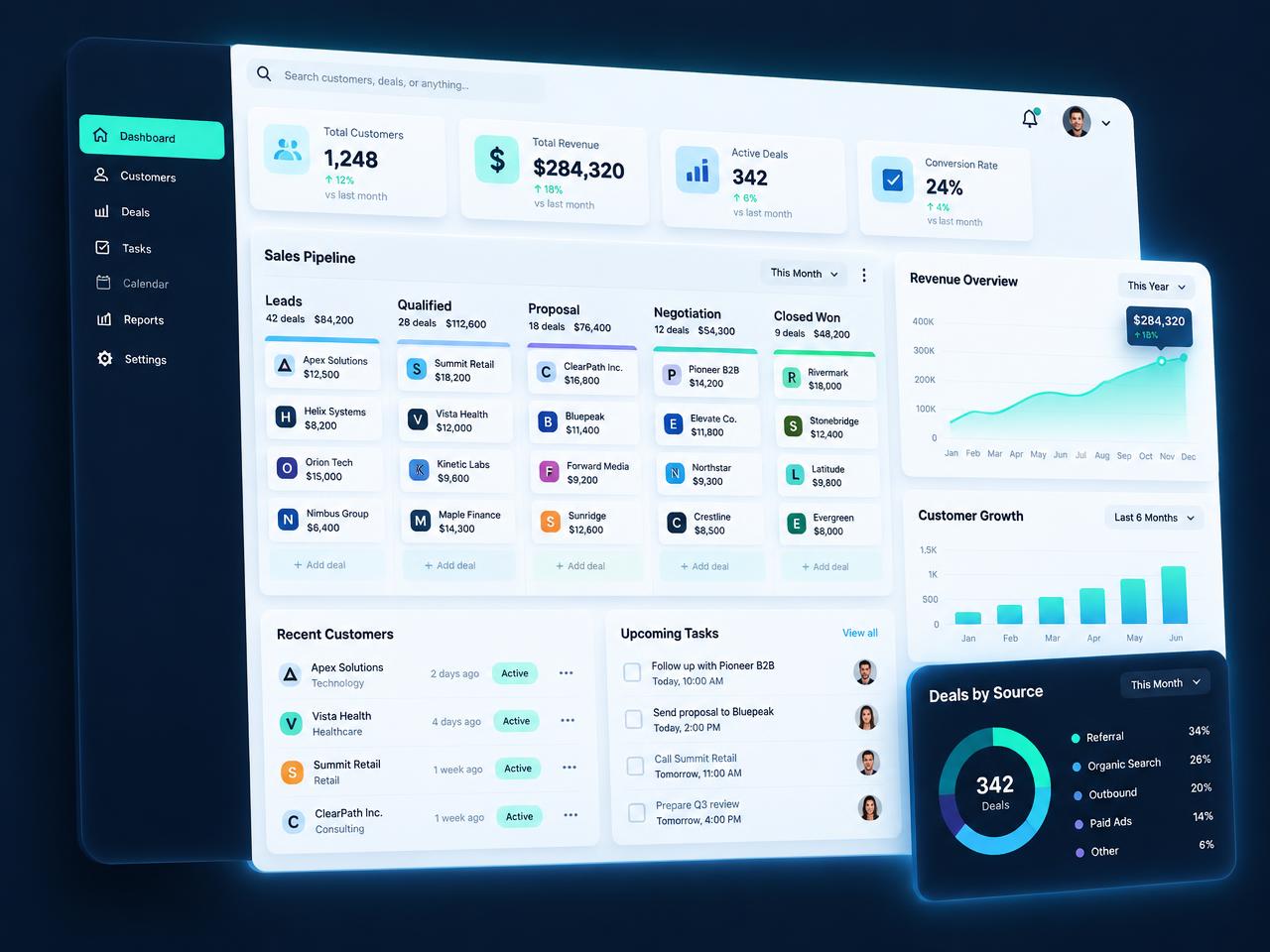 Illustrative example of a custom CRM dashboard interface